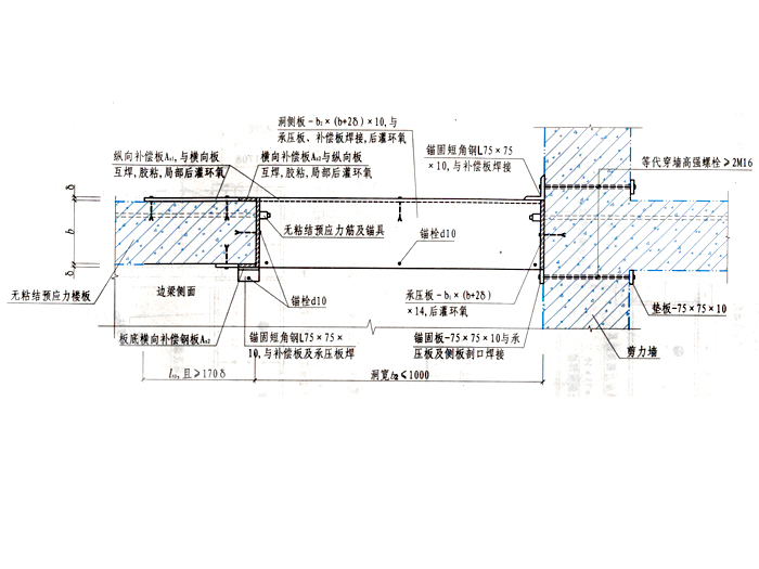 板加固预应力楼板开洞
