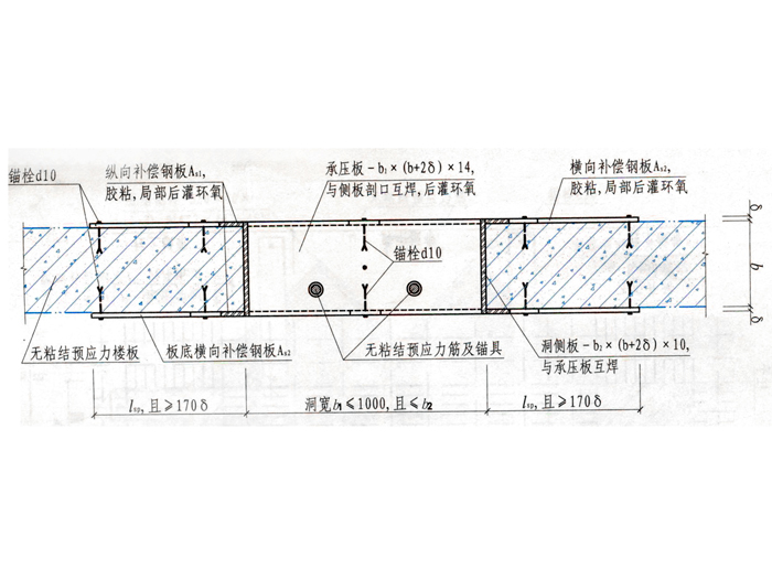 板加固预应力楼板开洞
