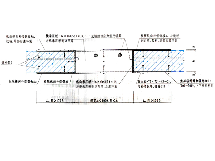 板加固预应力楼板开洞
