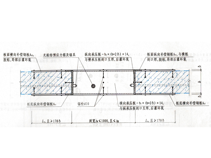 板加固预应力楼板开洞