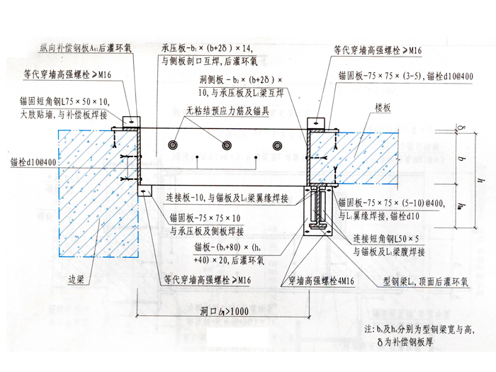 板加固预应力楼板开洞