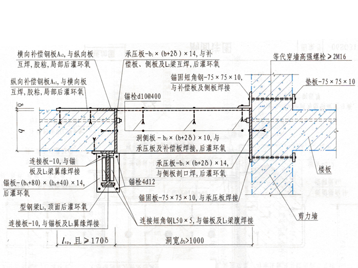 板加固预应力楼板开洞