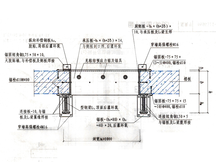 板加固预应力楼板开洞