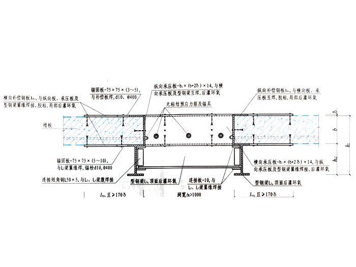 板加固预应力楼板开洞
