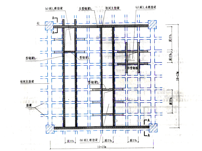 双向无粘结预应力密肋...